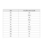 کتونی مردانه آدیداس الترابوست کد 668